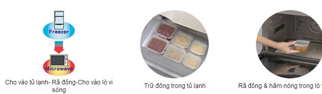 Bộ chia thức ăn Richell 8 chiếc