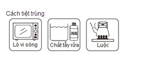  Bộ chia thức ăn Richell gồm 8 chiếc 