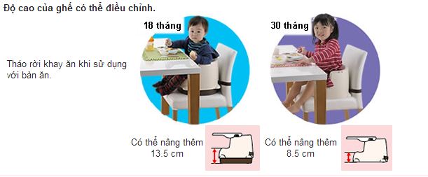 Ghế đúc Richell liền khối